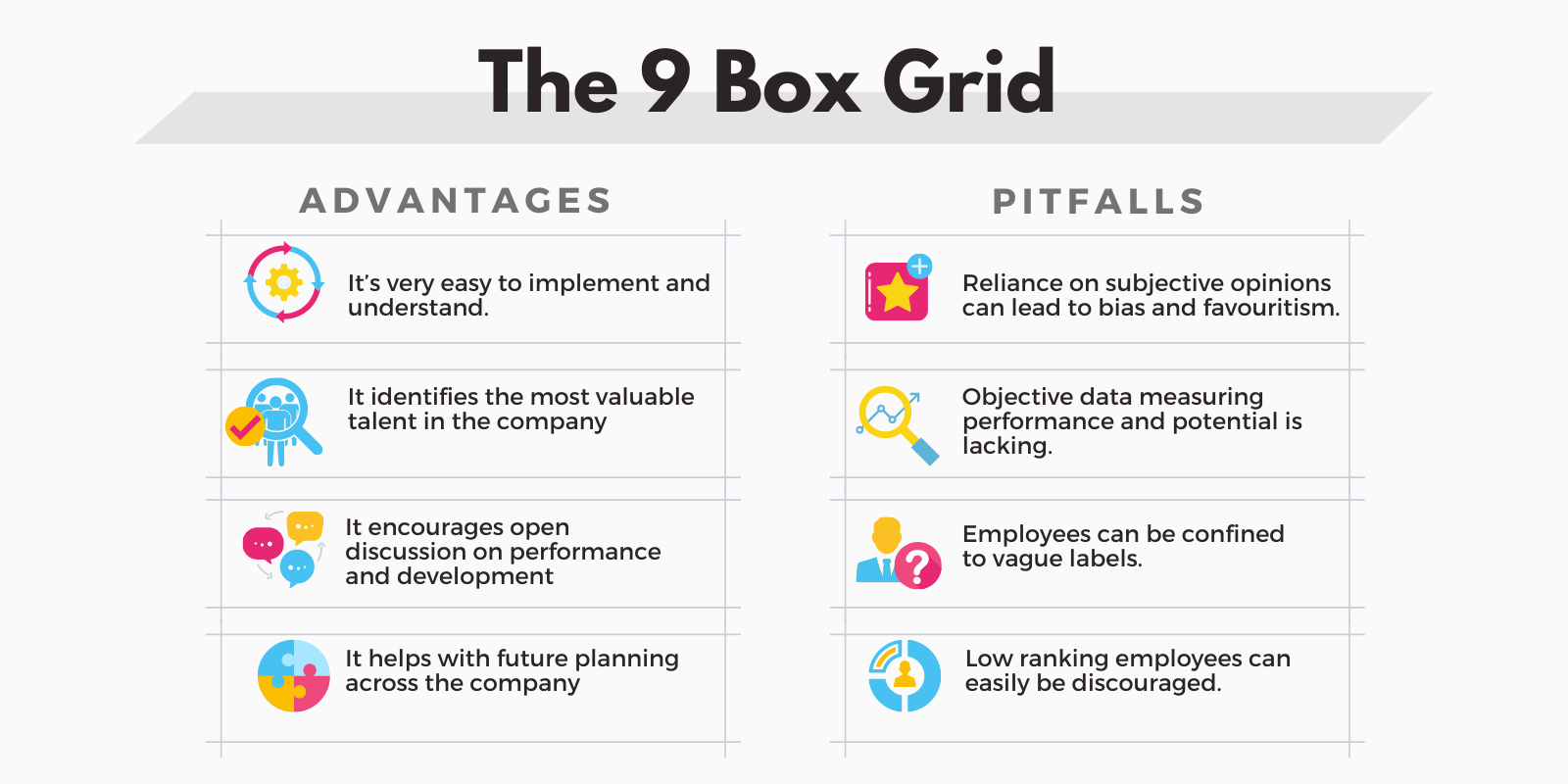 9-Box Grid Explained: What Is It And Why Is It Outdated?